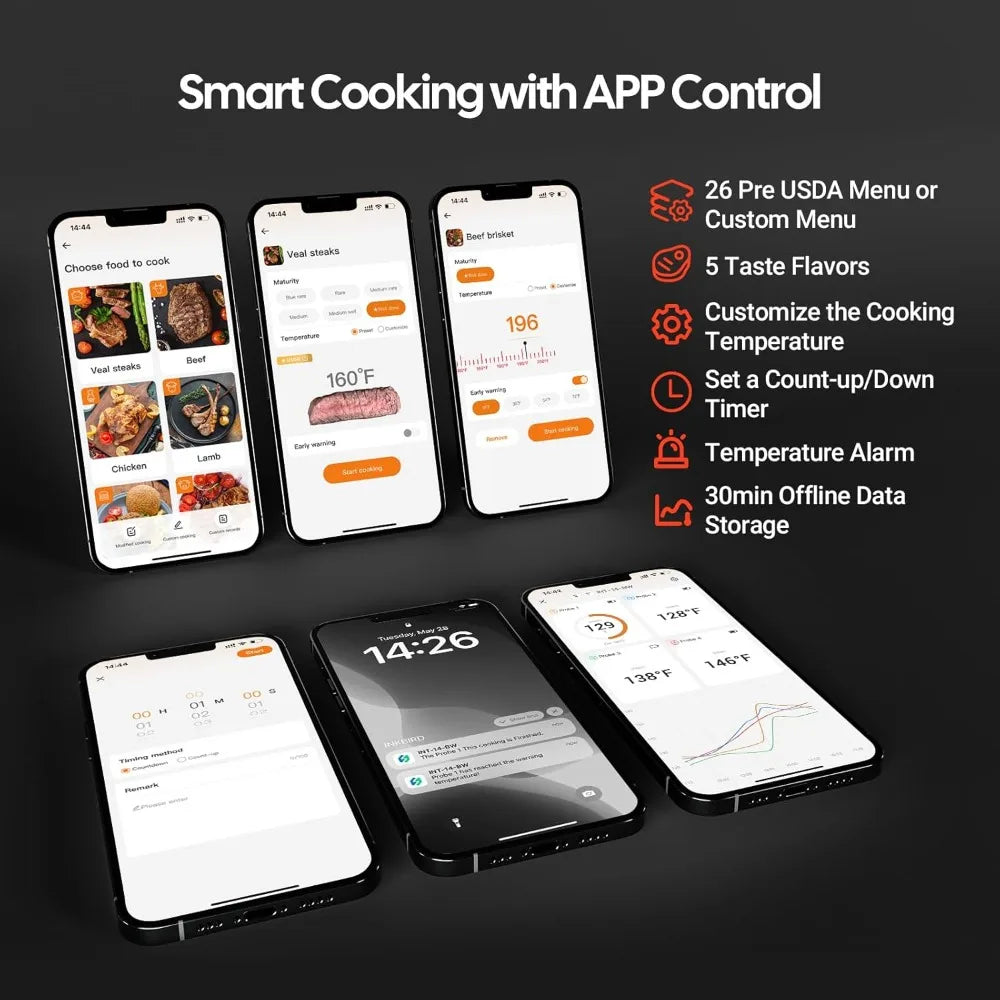 XMSJ Wireless Meat Thermometer With 360 Degree LCD And 4 Probes