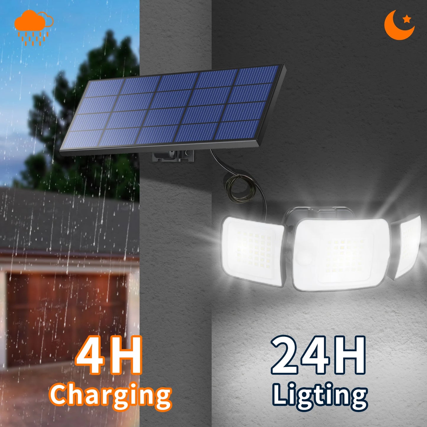 Intelamp Outdoor Solar LED Spotlight With Large Panel Three Modes