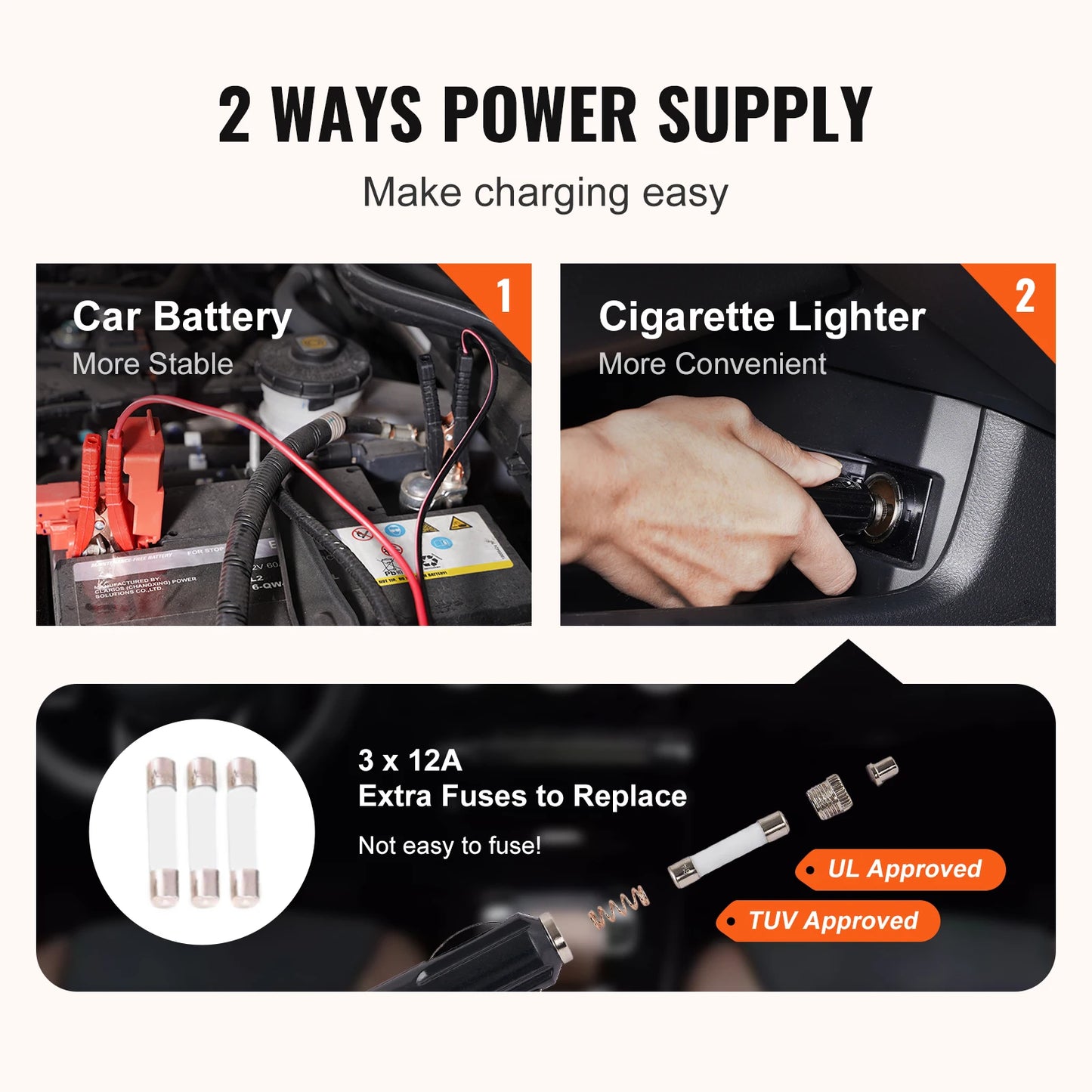 SucceBuy Electric Car Jack Scissor 12V Impact Wrench