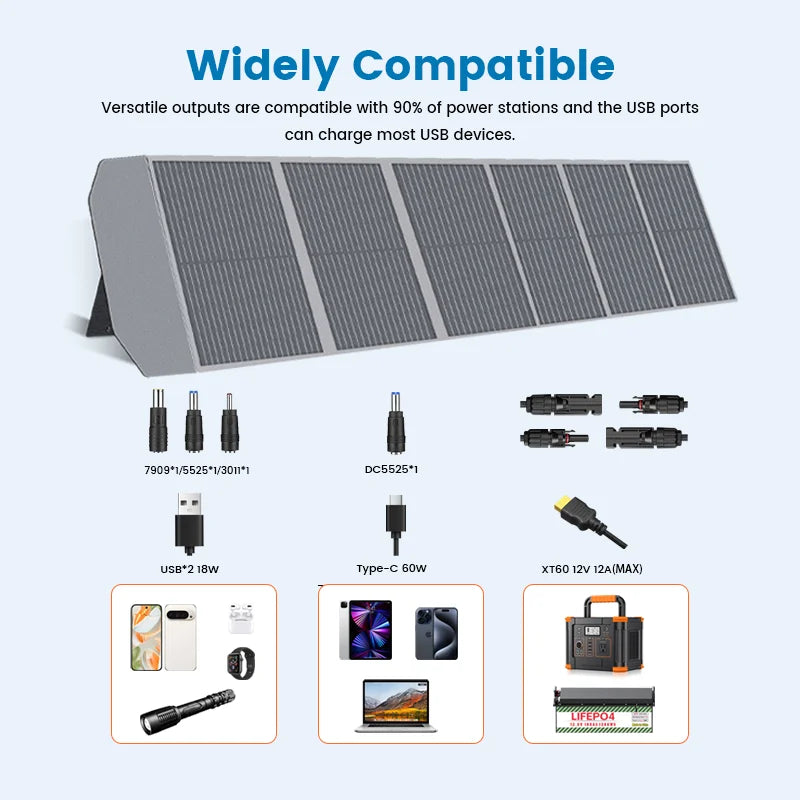 CTOLITY 200W Portable Solar Panel With QC3.0 Type C MPPT