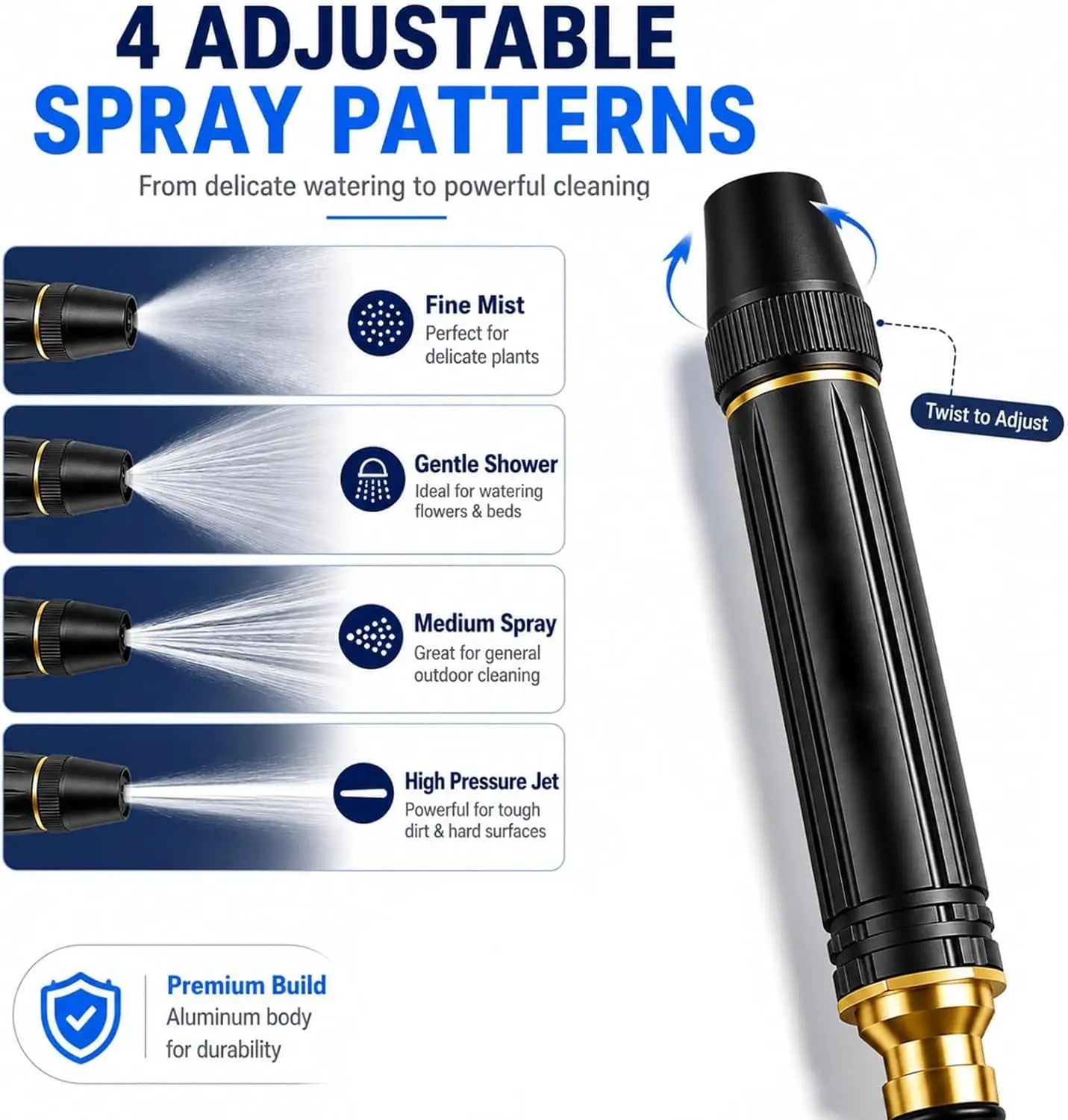 2026 High-Pressure Washer Nozzle and Connector Set, Direct-Spray Gun, Three Spray Modes, Multi-Function Sprayer, Ideal for Yard and Car Cleaning
