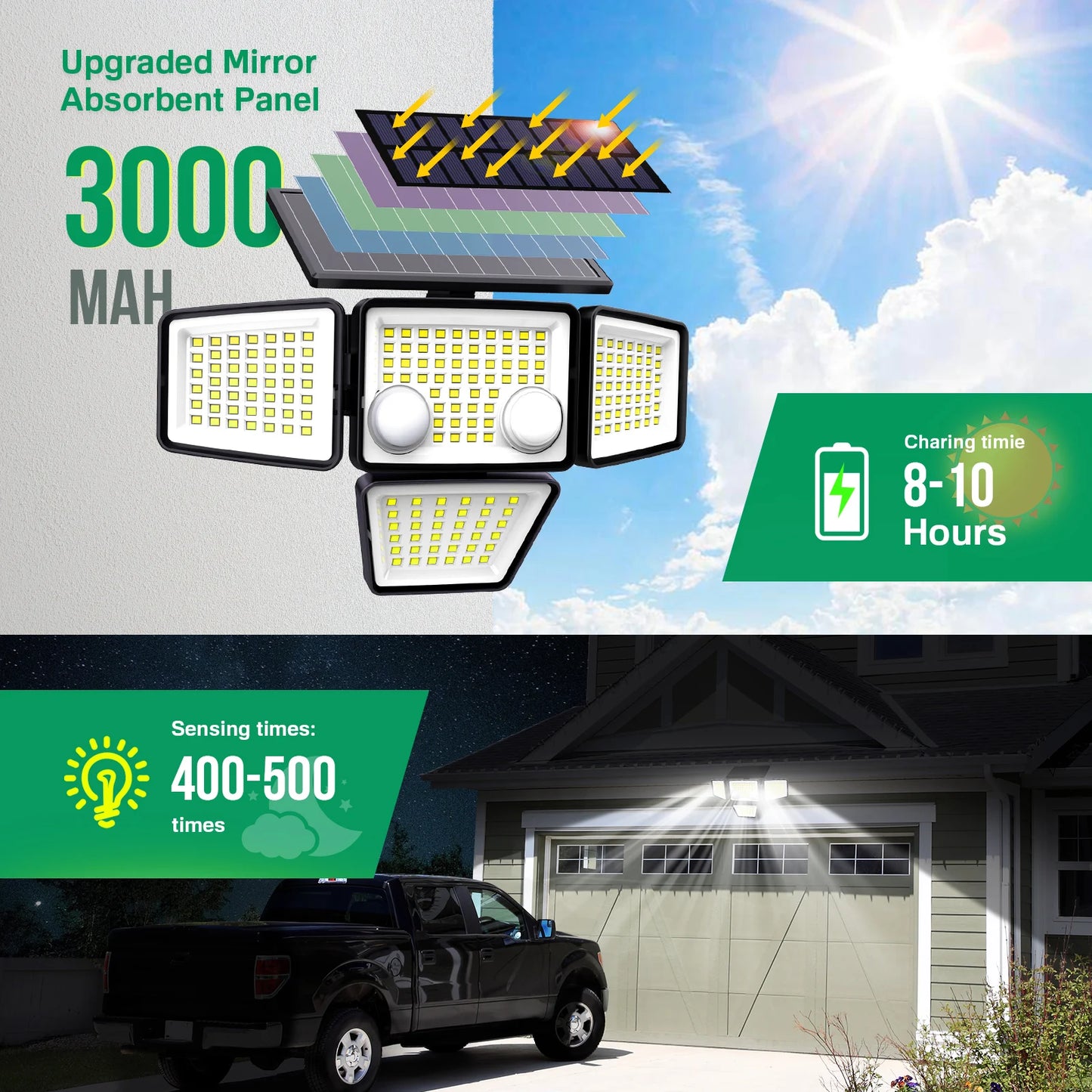 SZRSTH Outdoor Solar Lights 2 Pack IP65 Motion Sensor