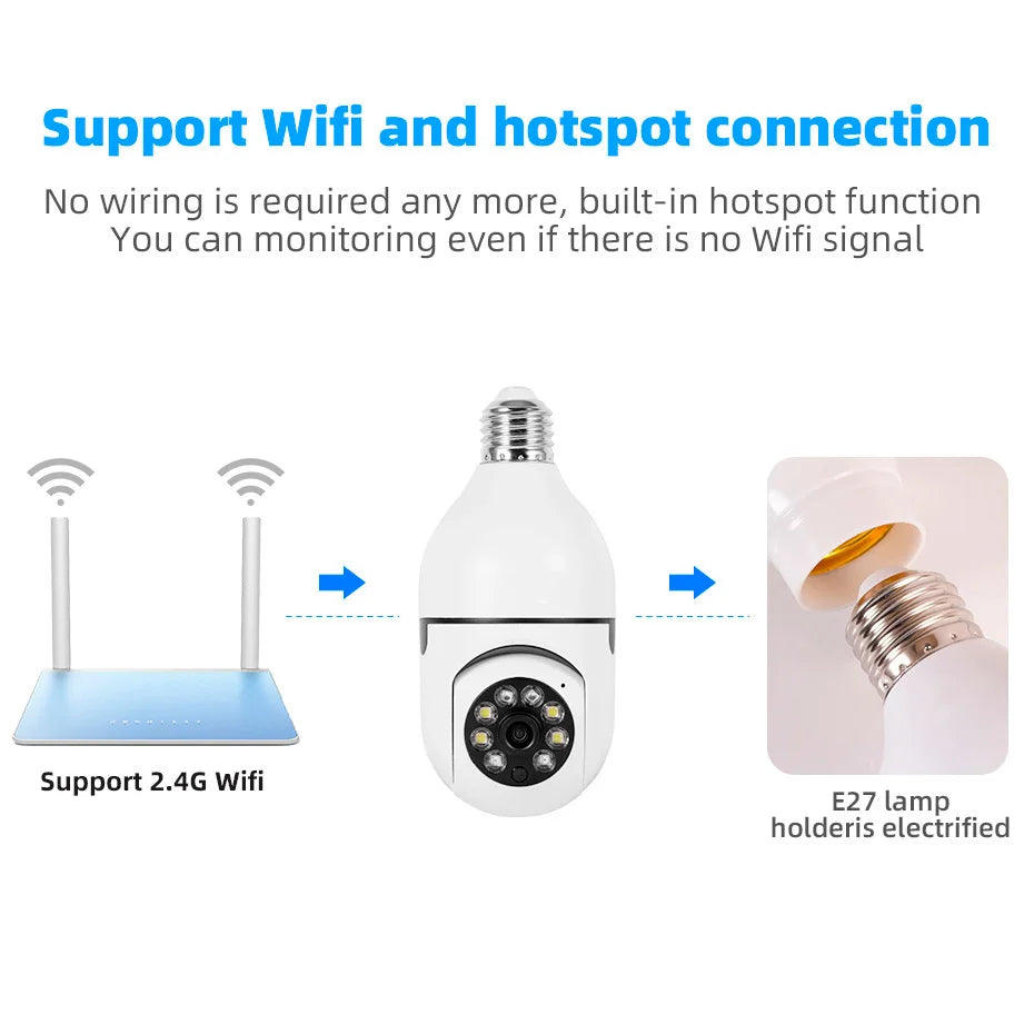 Fuers E27 Bulb Security Camera AI Tracking Two Way Audio
