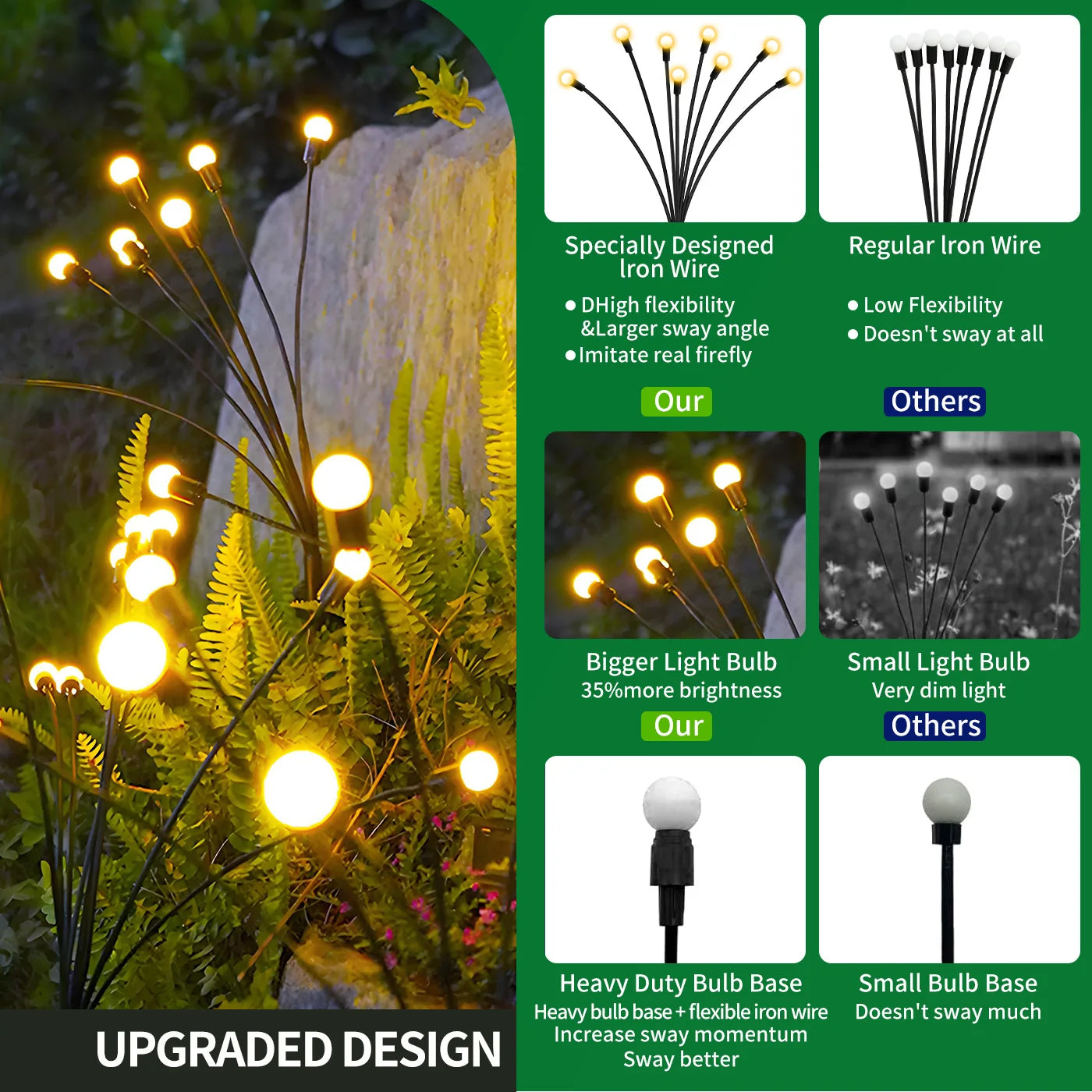 Solar Firefly Lights 8-Head LED Outdoor Garden Pathway Decor