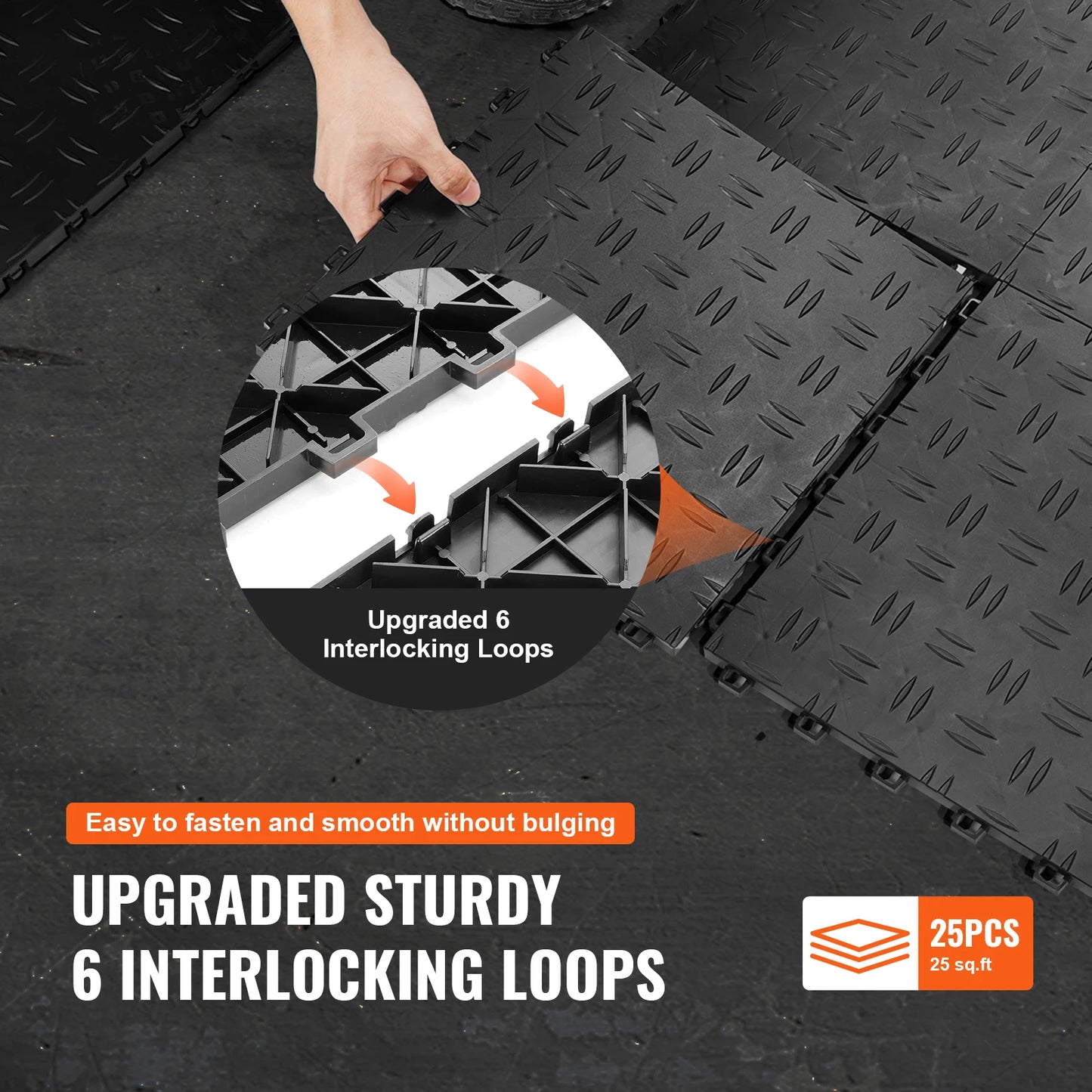 NONECN Interlocking Garage Floor Tiles Non Slip Double Sided