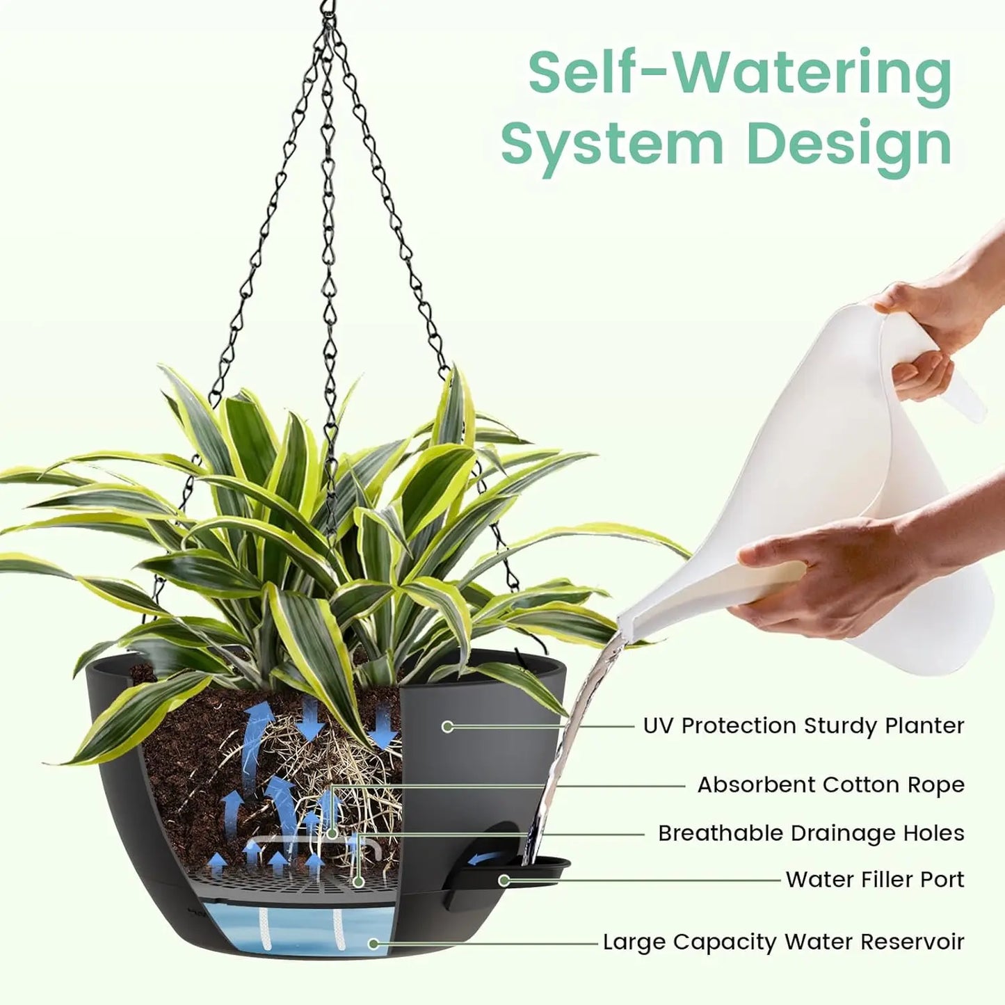 Self Watering Hanging Planters for Indoor Outdoor Plants with Drainage Tray