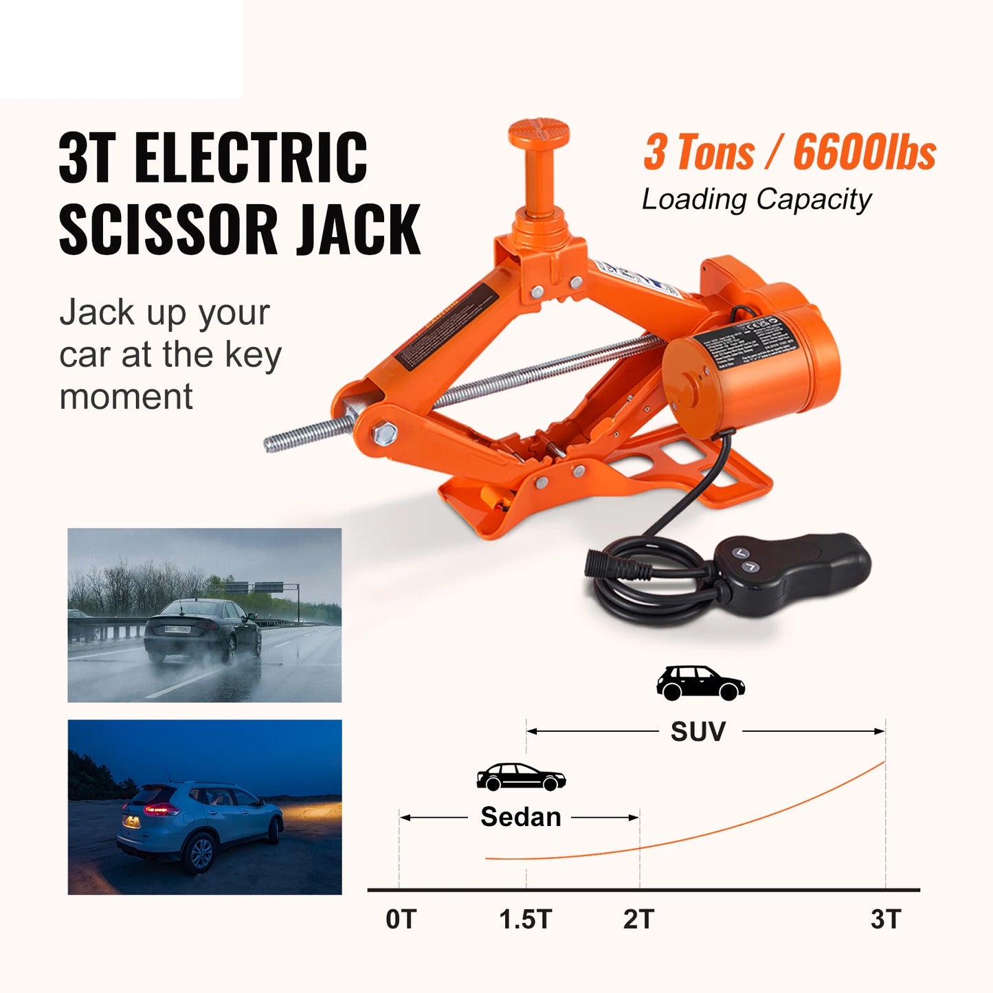 SucceBuy Electric Car Jack Scissor 12V Impact Wrench