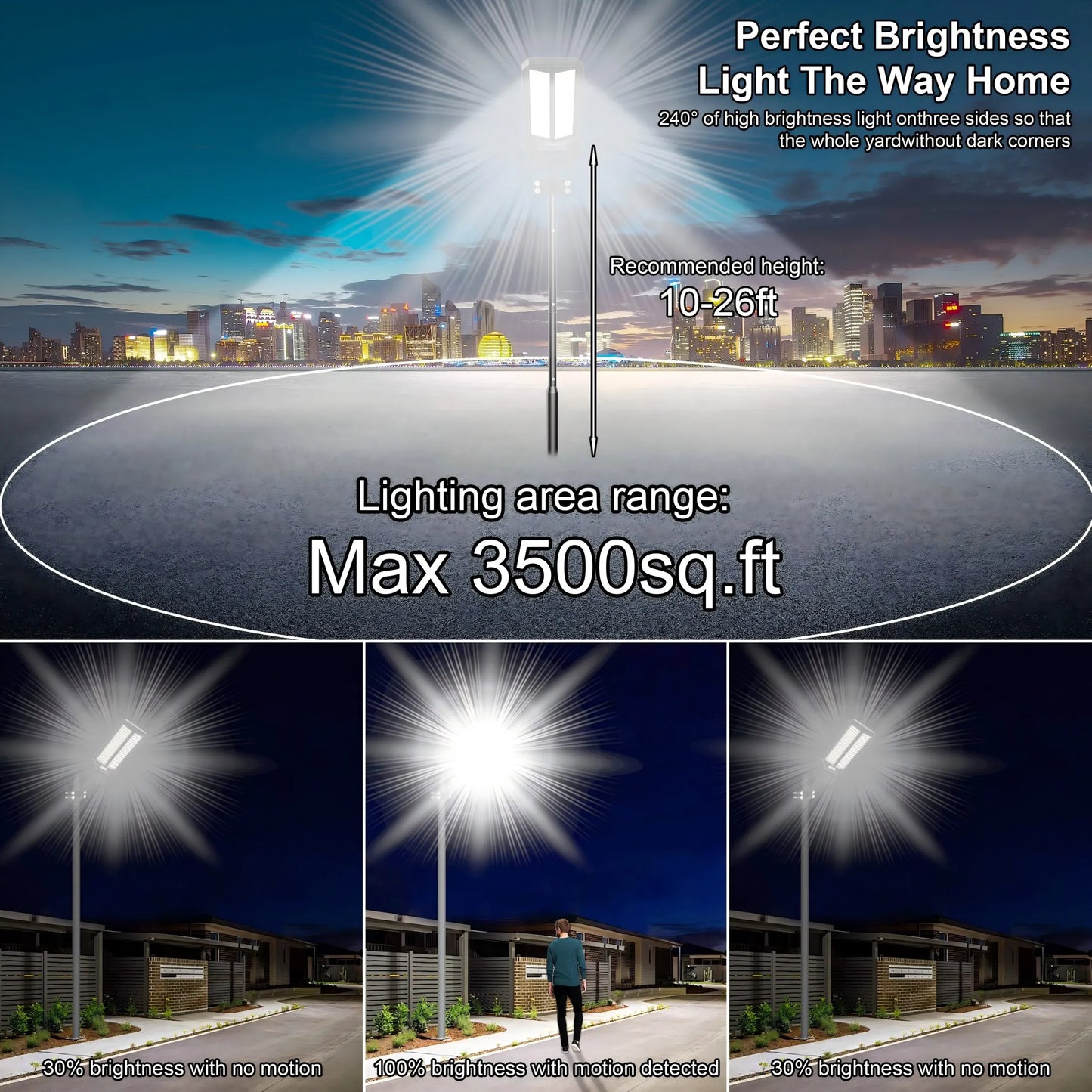 9000W Solar Street Light IP65 Dusk To Dawn Motion Sensor 2 Pack