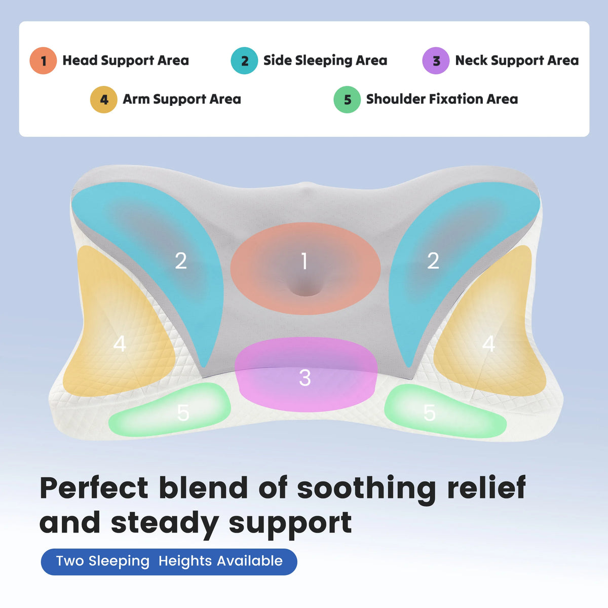JHK Ergonomic Memory Foam Cervical Contour Pillow With Cooling Pillowcase