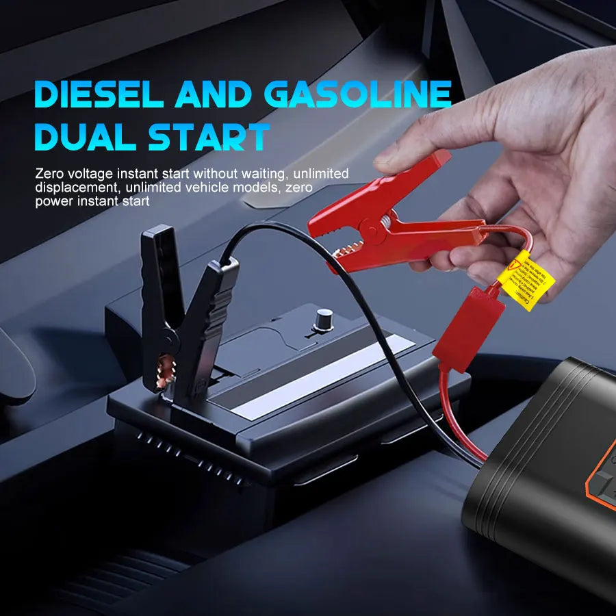 Belibuy Portable Air Compressor 150 PSI Dual Cylinder Tyre Inflator
