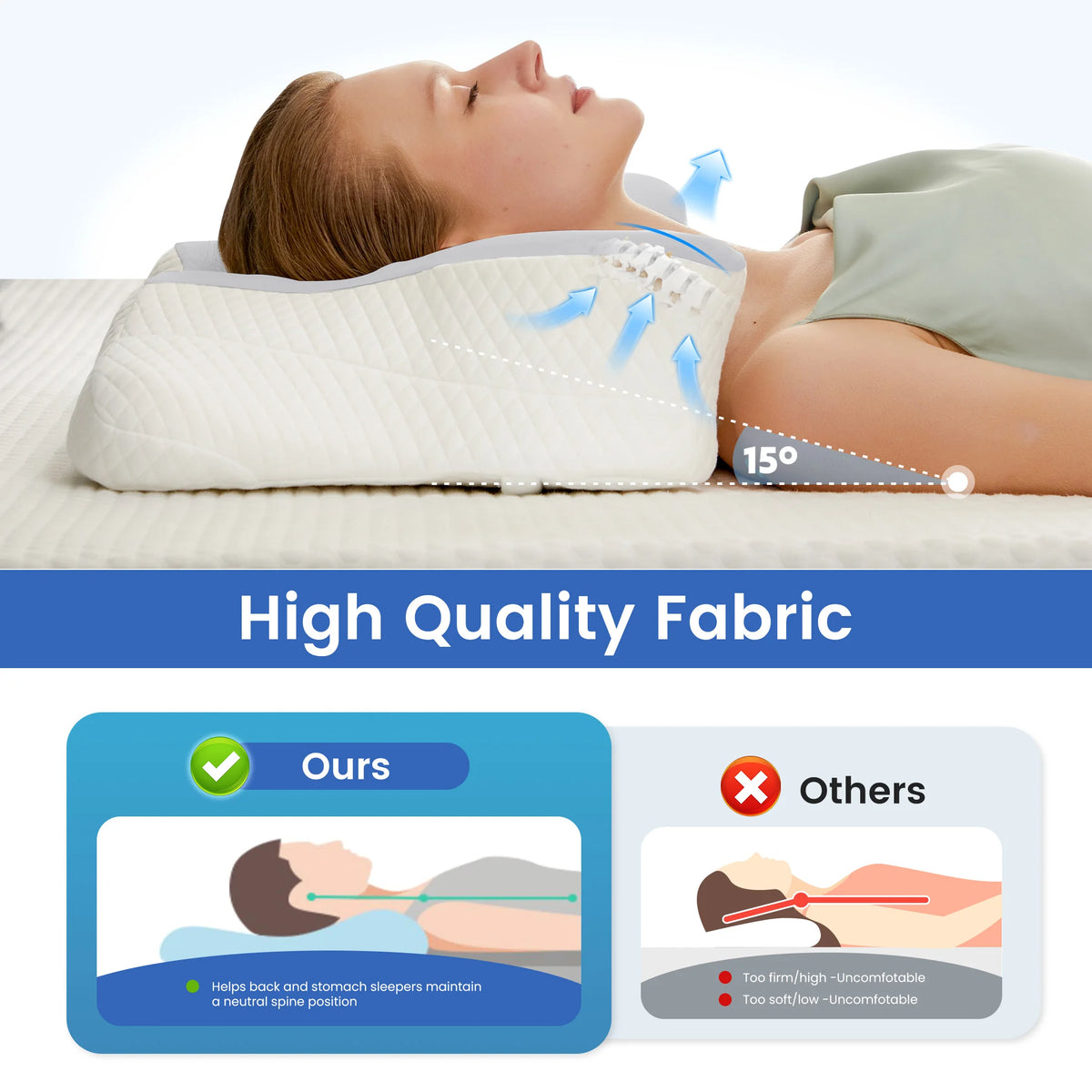 JHK Ergonomic Memory Foam Cervical Contour Pillow With Cooling Pillowcase