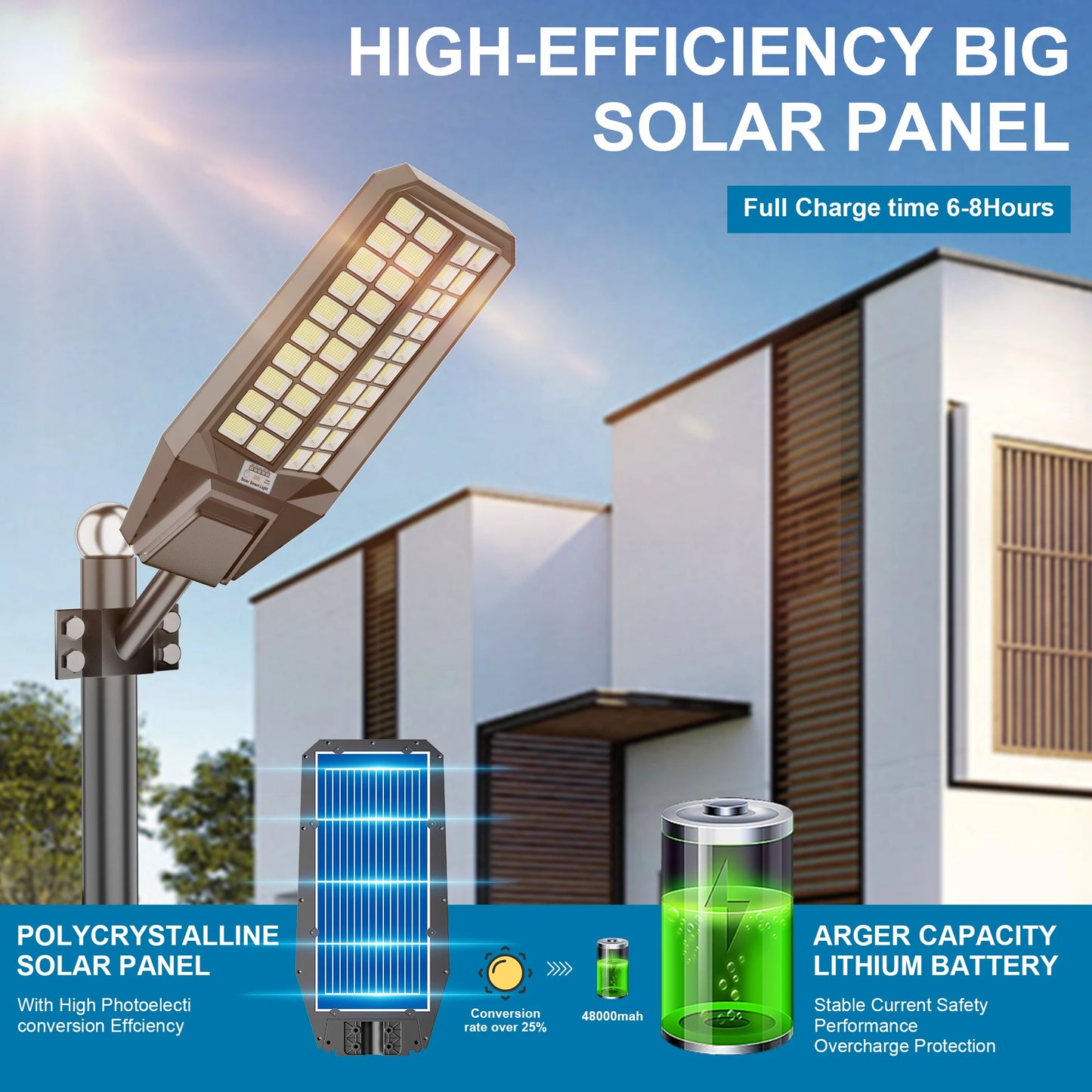 8000W Outdoor Solar Street Light With Motion Sensor IP65 Waterproof LED