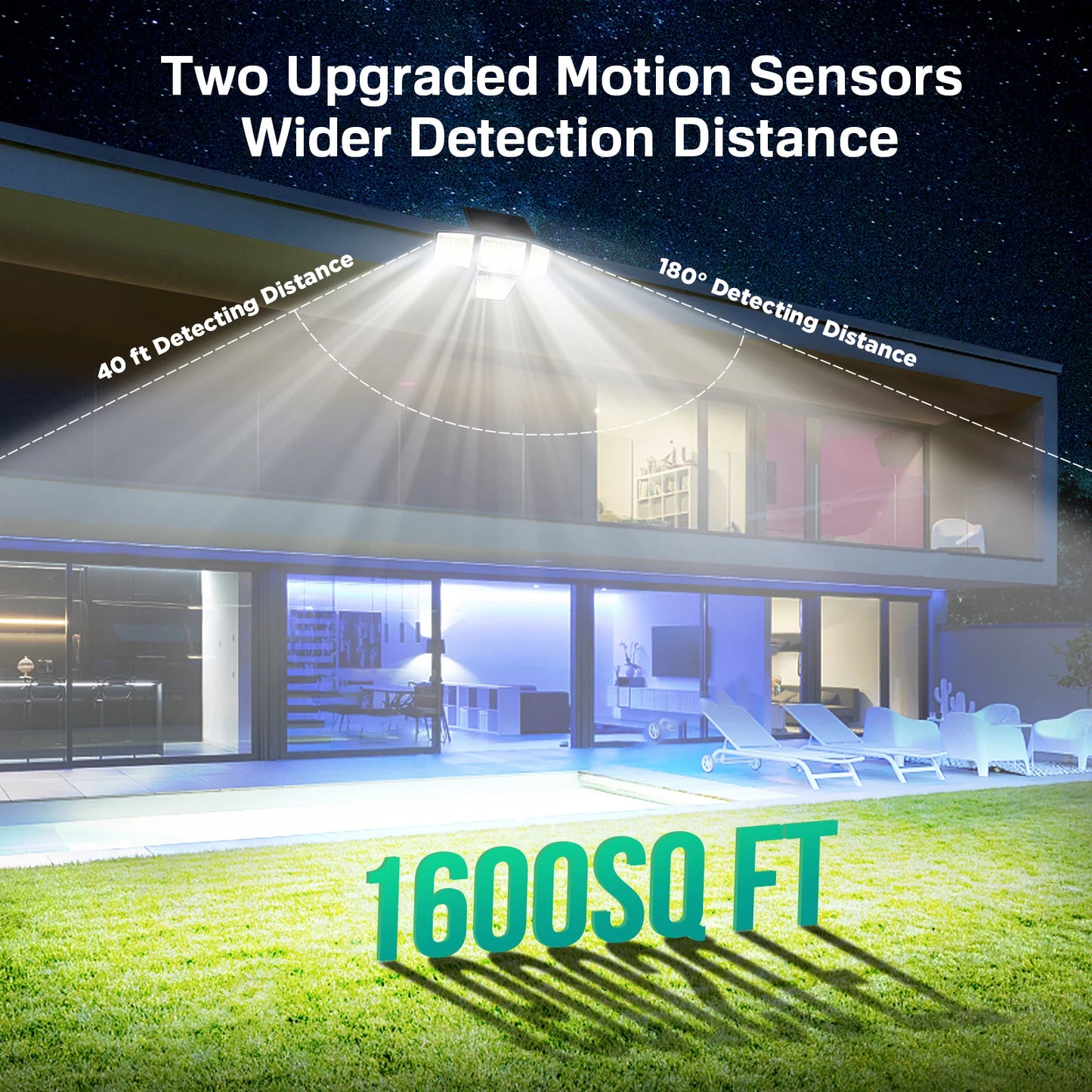 SZRSTH Outdoor Solar Lights 2 Pack IP65 Motion Sensor