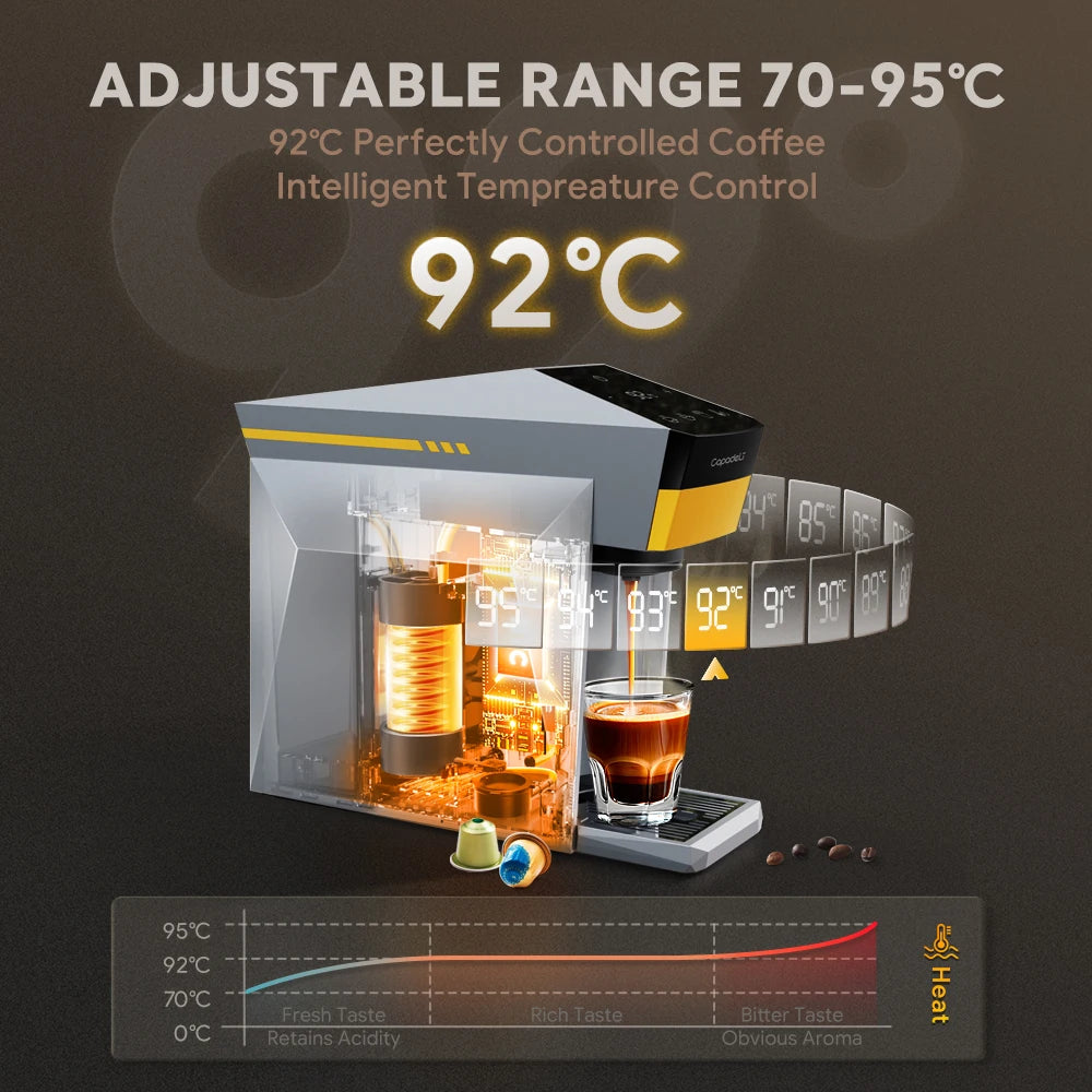 4-in-1 Capsule Coffee Machine Compatible with Dolce Gusto/Nes Capsule Pod/Ground Coffee/K-cup 19Bar Coffee Maker Cafeteria