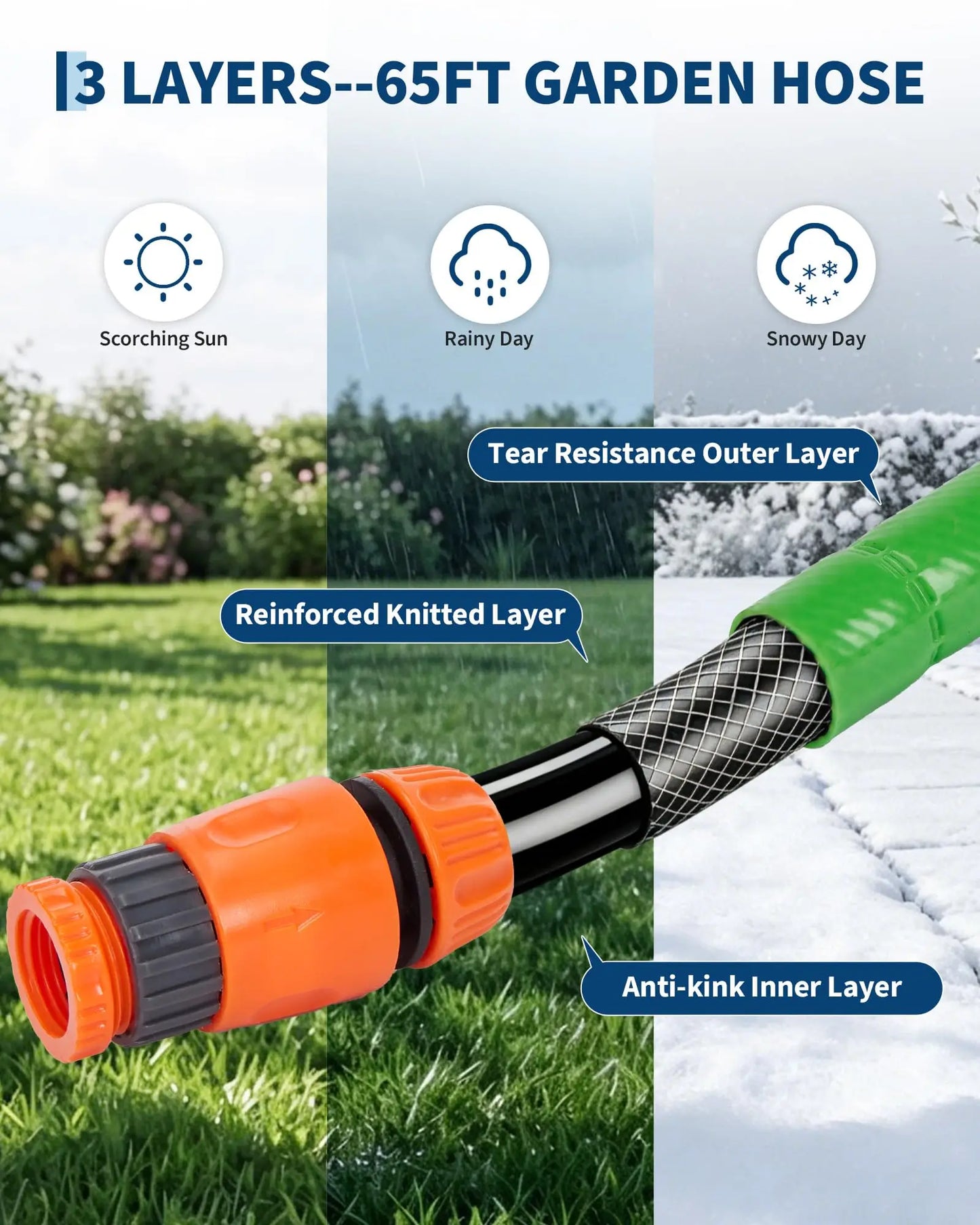 DishyKooker Retractable Garden Hose Reel Wall Mount Auto Rewind