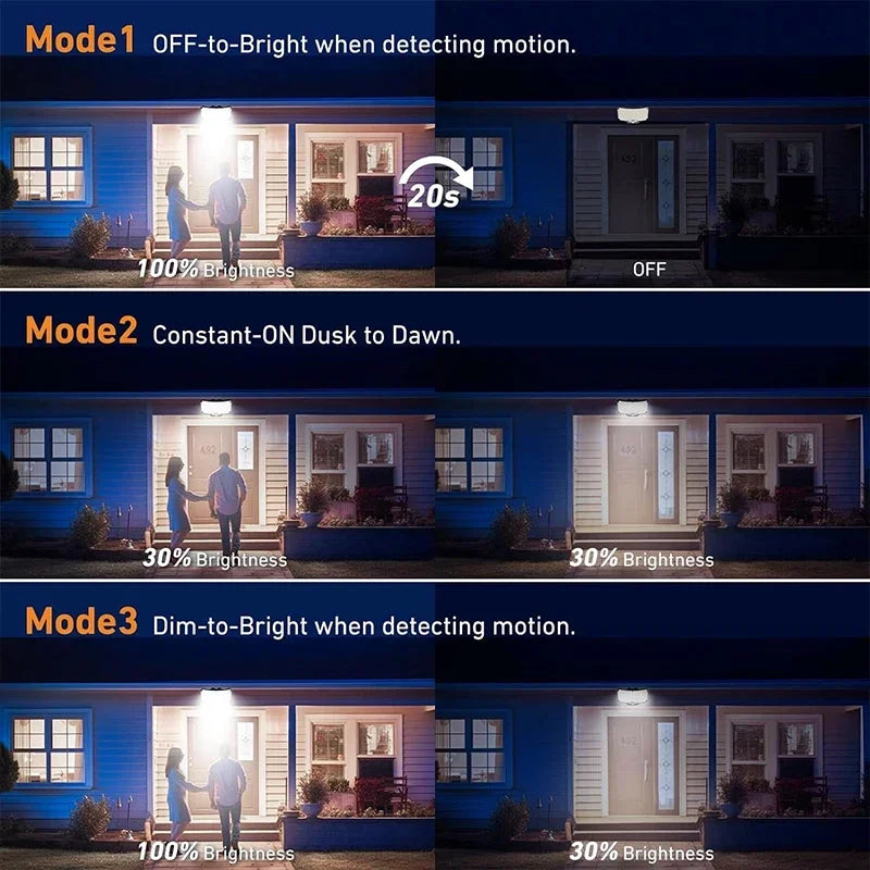 Solar Motion Sensor Outdoor Light LED Garden Wall Lamp IP65 Waterproof 3 Modes