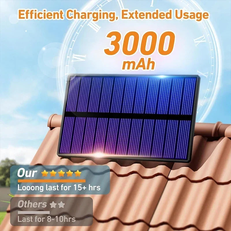 Solar Motion Sensor Outdoor Light LED Garden Wall Lamp IP65 Waterproof 3 Modes