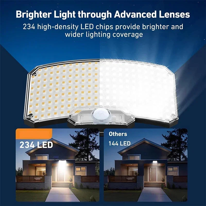 Solar Motion Sensor Outdoor Light LED Garden Wall Lamp IP65 Waterproof 3 Modes