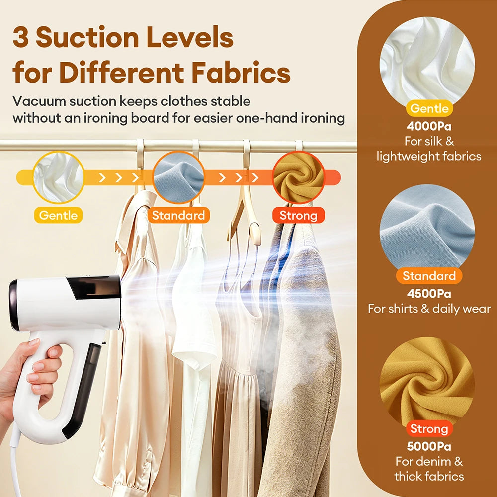 Obecilc Handheld Vacuum Steam Iron Fast Heating Clothes Steamer