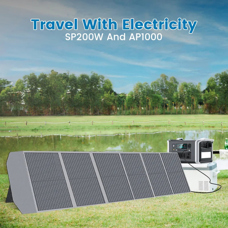 CTOLITY 200W Portable Solar Panel With QC3.0 Type C MPPT