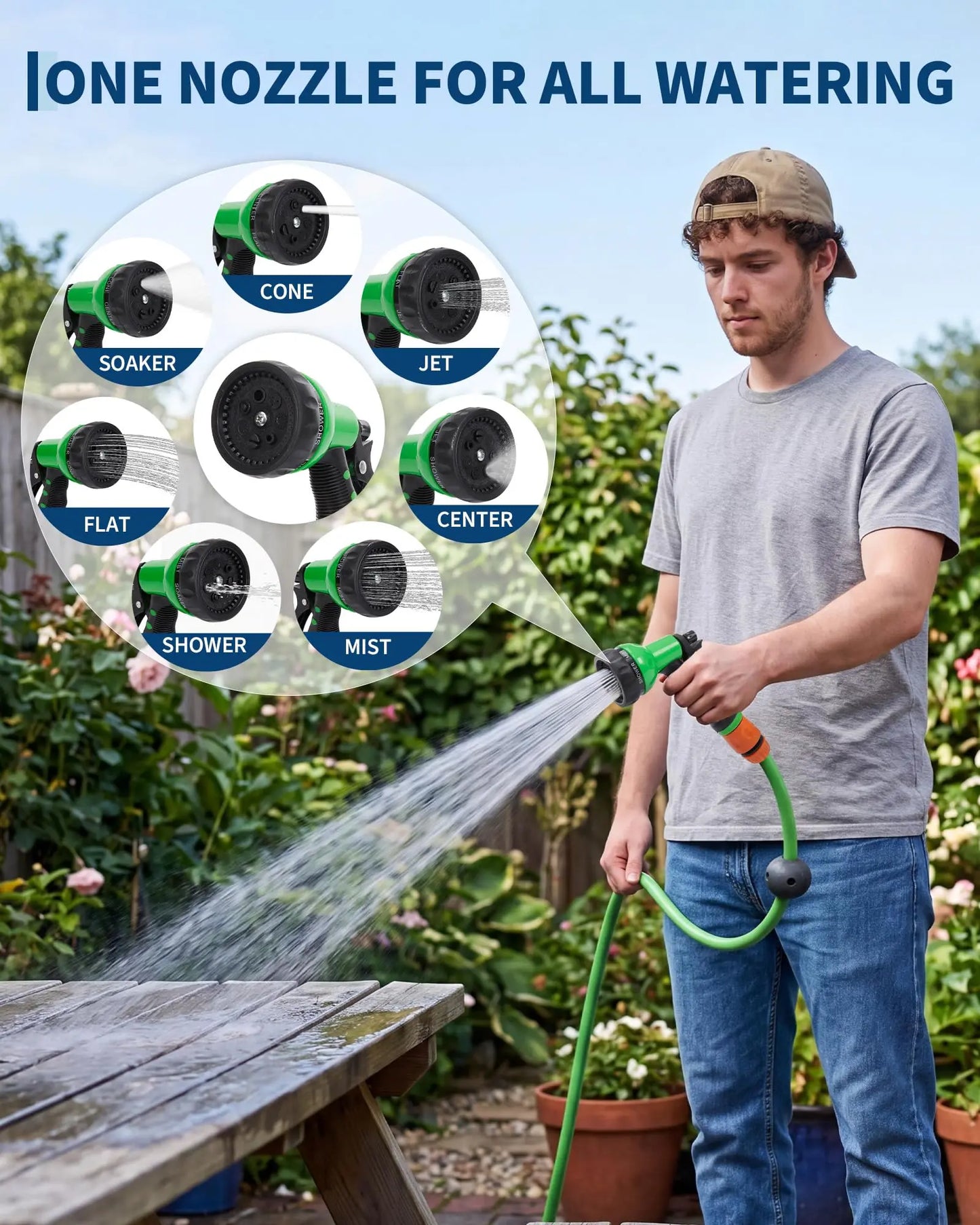 DishyKooker Retractable Garden Hose Reel Wall Mount Auto Rewind