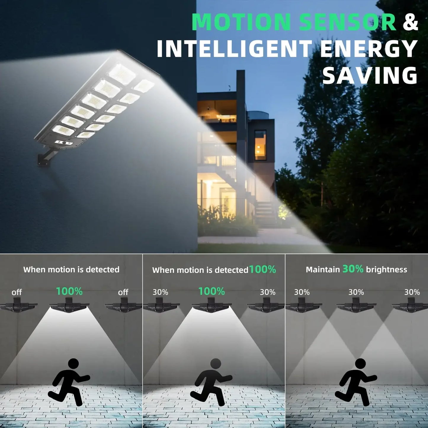 Solar Street Lights Outdoor Motion Sensor LED Parking Lot