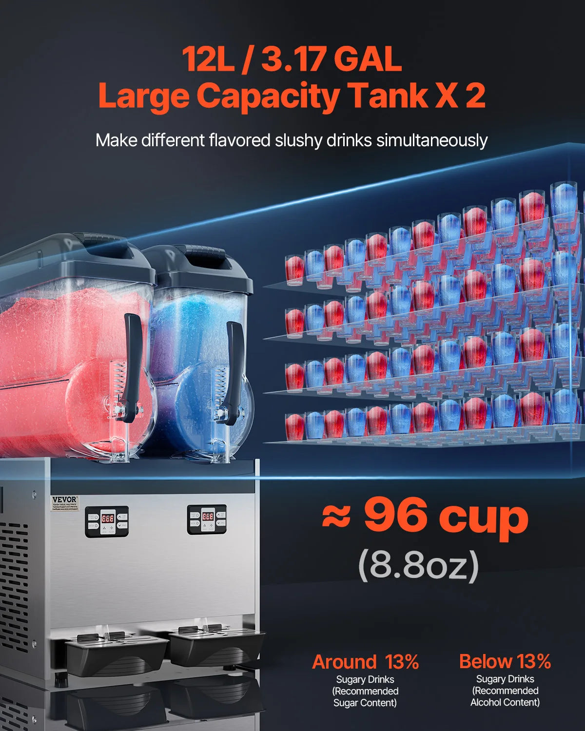 VEVOR Dual Tanks Slushy Machine For Margaritas And Frozen Drinks