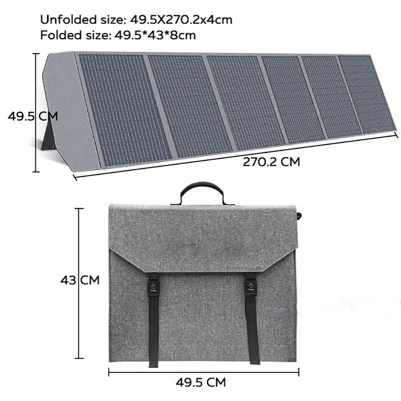 CTOLITY 200W Portable Solar Panel With QC3.0 Type C MPPT
