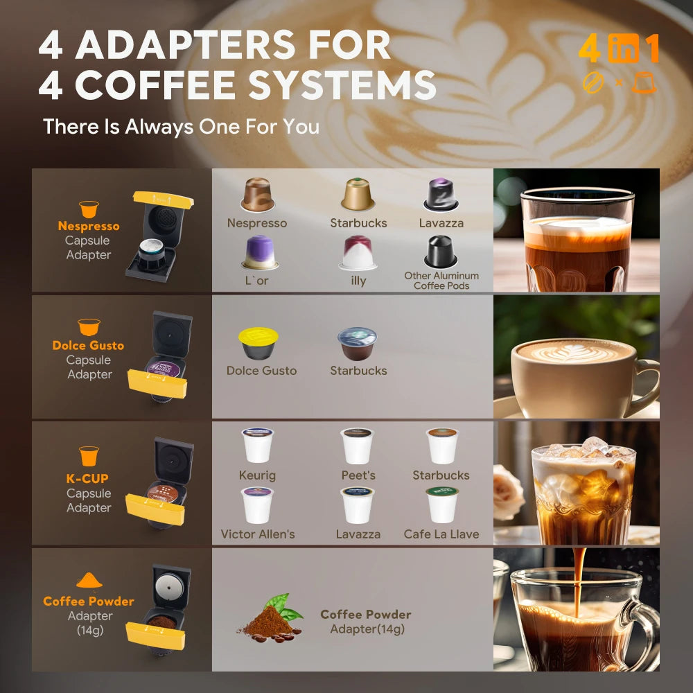 4-in-1 Capsule Coffee Machine Compatible with Dolce Gusto/Nes Capsule Pod/Ground Coffee/K-cup 19Bar Coffee Maker Cafeteria