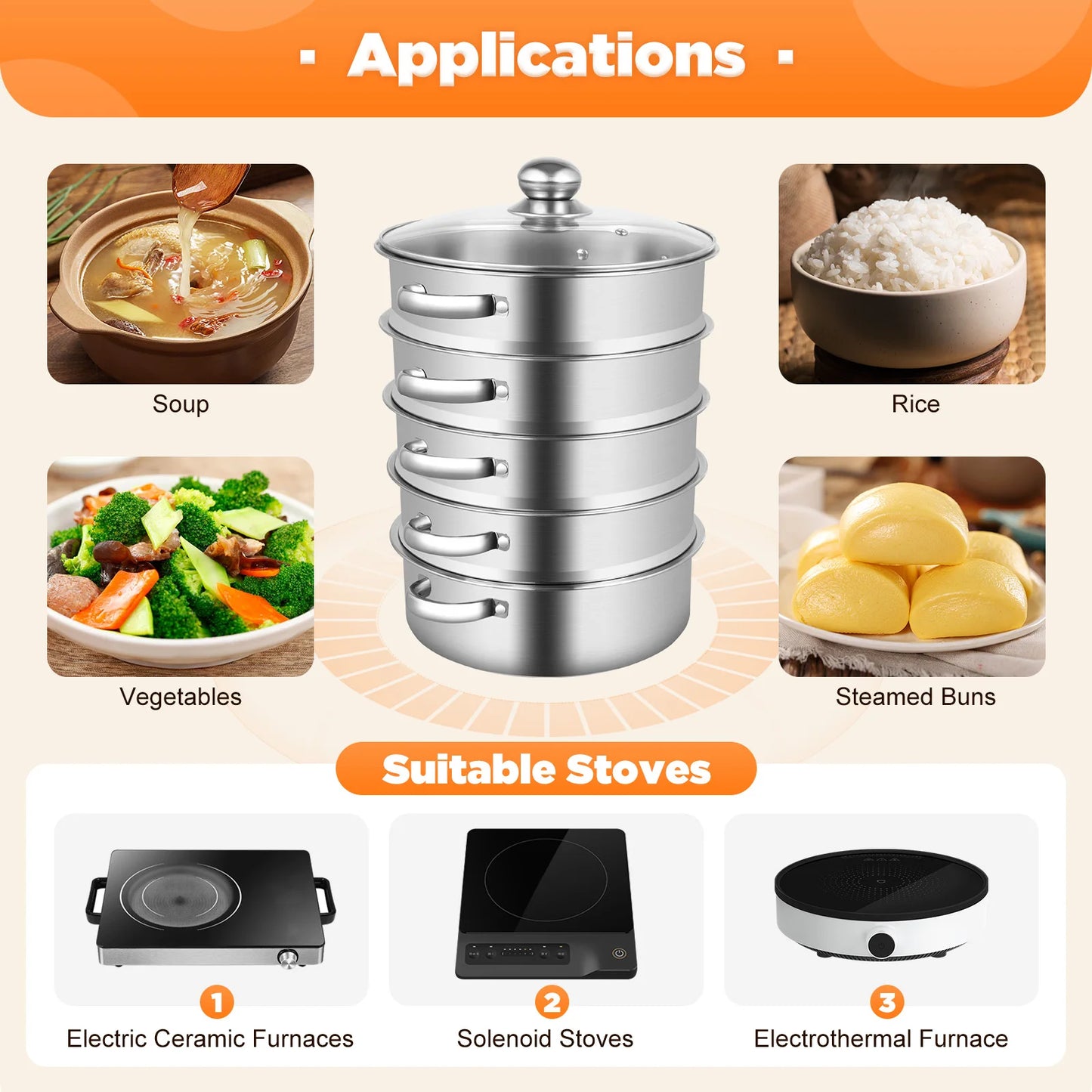 Bymaocar 5 Layer Stainless Steel Steamer Pot With Glass Lid